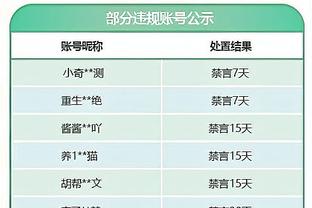 乌戈：郭艾伦将继续缺席今天对阵山西队的比赛